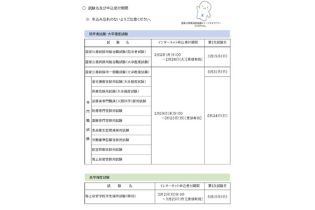 国家公务员2026年春季考试，2月2日起开始报名…共13个类别 画像