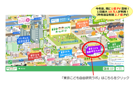 【2026年暑假】东京都儿童网站发布约130个主题的“自由研究实验室” 画像