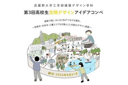 武藏野大学面向高中生征集“空间设计创意”作品 画像