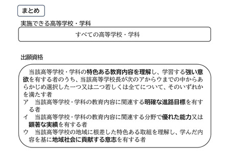 【2028年高中入学考试】爱知县公立高中将在所有高中及学科实施“特色选拔” 画像