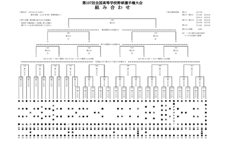 【2025年夏季高中棒球赛】49所学校的对阵情况确定……第4比赛日8月8日 智辩和歌山对阵花卷东 画像