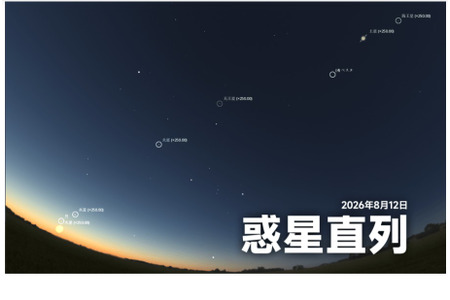 行星连珠与英仙座流星雨……8月12日至13日观测条件最佳 画像