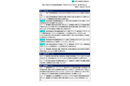 【2027年大学入学考试】文部科学省发布《实施细则问答》，明确面试规则，包括禁止使用AI进行面试等 画像