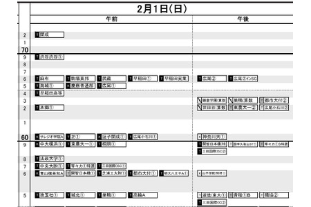 【2026年初中入学考试】日能研“R4预测偏差值一览表”首都圈·关西·东海9月版＜PR＞ 画像