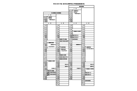 【2027年高中入学考试】栃木县立高中入学考试公布实施细则……学力测试定于2月24日举行 画像