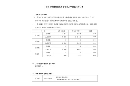 【2027年高中入学考试】岛根县立高中公布招生名额及日程……松江北高中将实行学分制 画像