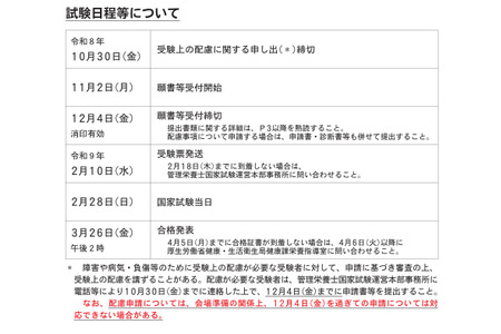 第41届注册营养师国家考试定于2月28日举行，报名将于11月开始 画像