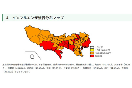 东京都再次发布流感警报…单季两次发布尚属首次 画像