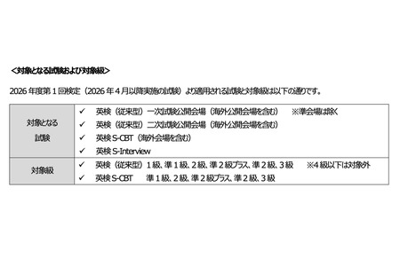 英检自26年第1次考试起严格化身份验证…必须携带附照片的身份证件 画像