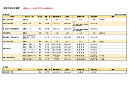 【2026年初中入学考试】【2026年高中入学考试】福冈私立学校…初中1所·高中8所开展补充招生考试 画像