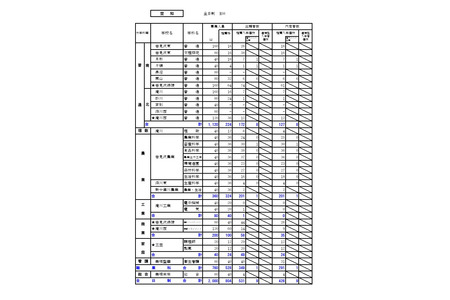 【2026年高中入学考试】北海道公立高中推荐录取结果公布，札幌国际信息高中（普通科）录取竞争率达2.58倍 画像
