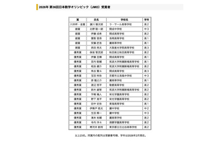 日本数学·青少年数学奥林匹克获奖者…拉萨尔高中与筑波马里内高中斩获金奖 画像