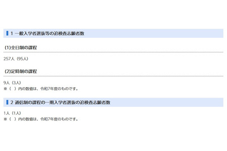 【2026年高中入学考试】千叶县公立高中补录申请人数达267人 画像