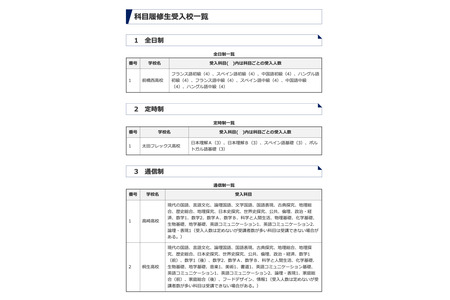 群马县立高中招募与高中生共同学习的“科目选修生” 画像