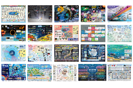 让科学更贴近生活……文部科学省免费教材“每家一张”海报20款一网打尽 画像