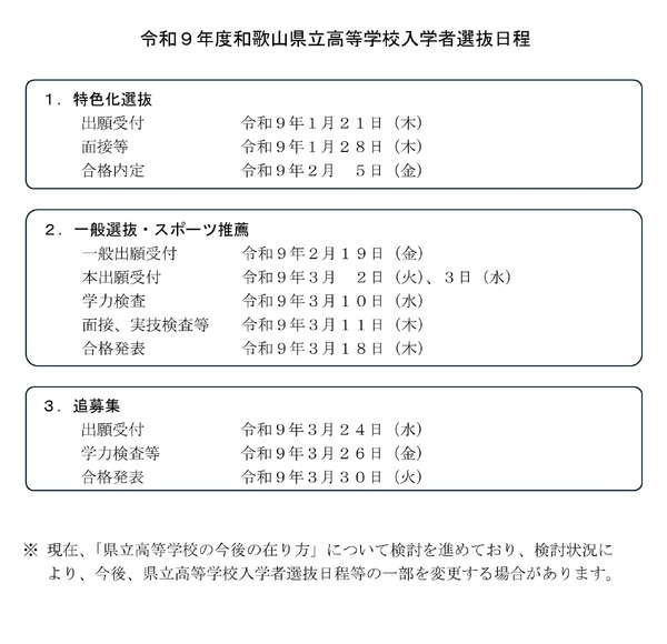 【2027年高中入学考试】和歌山县公立高中一般选拔定于3月10日举行……日程公布 画像