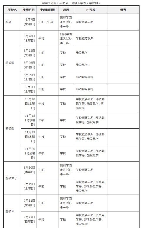 【2027年高中入学考试】群马县公立高中体验入学及说明会日程一览 画像