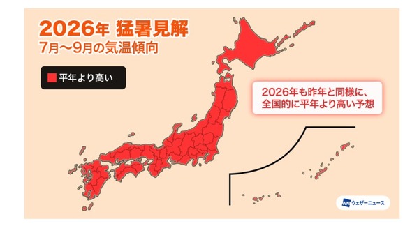 受双高压影响，气温将超过40度……高峰期从7月下旬开始 画像