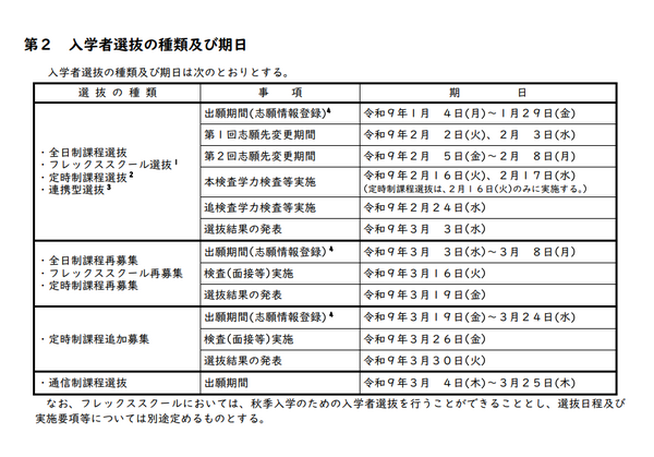 【2027年高中入学考试】群马县公立高中公布实施细则……正式考试定于2月16日至17日举行 画像