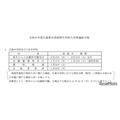 令和8年度广岛县立附设型中学（广岛中学·三次中学）入学者选拔志愿情况日程