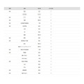 2026年 大学录取人数 高中排名“东京科学大学”