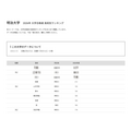 2026年 大学录取人数 高中排名“明治大学”