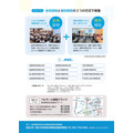 都立中学校等合同相談会