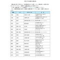 2026年司法考试的考场