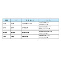 2026年司法考试的考场