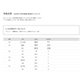 2026年 大学录取人数 高中排名“中央大学”