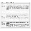 东京大学元宇宙工学院“设计×工程 工作坊2026s”