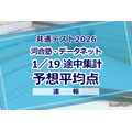基于河合塾、骏台、Benesse自评计分服务中途统计数据的预估值(1月20日速报·最终版)