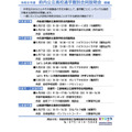 2026年度 府内公立高中按通学区域划分的联合说明会