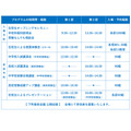 程序