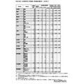 令和8年度公立高等学校入学者选拔 特别选拔志愿情况