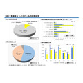 2025年度网络巡查实施情况