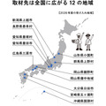 2026年度的接收地区