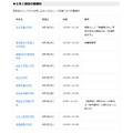 6月第一周的举办学校