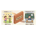 “学习词汇”的障碍