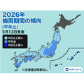 2026年梅雨季节的趋势