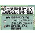 2027年度面向在京外国学生等的说明会及咨询会