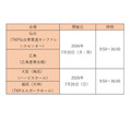 校园开放日(早稻田大学)