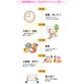 一天的日程安排(示例)