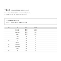 2026年 大学录取人数 高中排名“千叶大学”