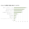您是在什么样的环境中接触英语的？