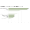 选择英语学习服务或培训机构时应重点考虑的因素