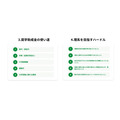 奖学金的用途／攻读理科面临的门槛