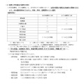 关于2027年度县立高中招生考试中的推荐入学选拔