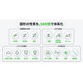 通过14种“技巧”系统化地阐述图形的性质