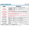 气象等特别警报的发布标准